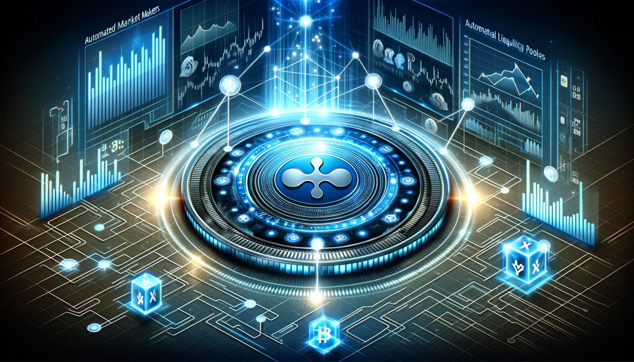 biitland.com digital assets